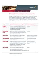 Collector Car Comparison