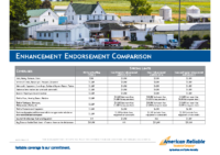 AG FL 9021 0519 – Enhancement Coverage Comparison