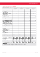 App 01 – Additional Outbuildings